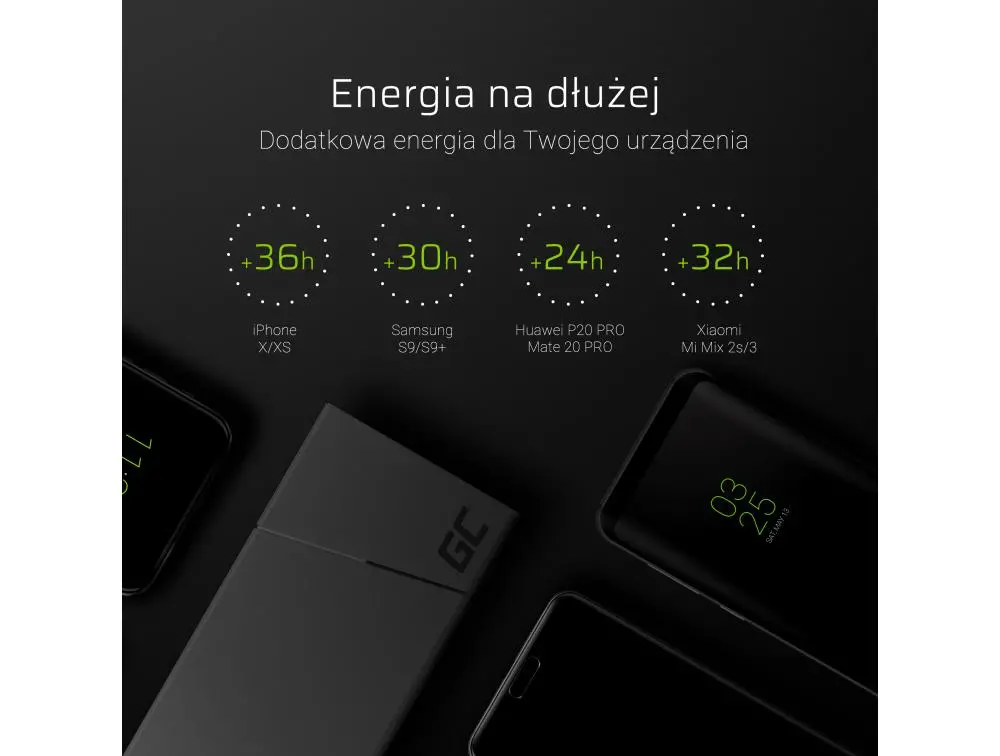 Powerbank Green Cell Prime 10000mAh 18W Czarny