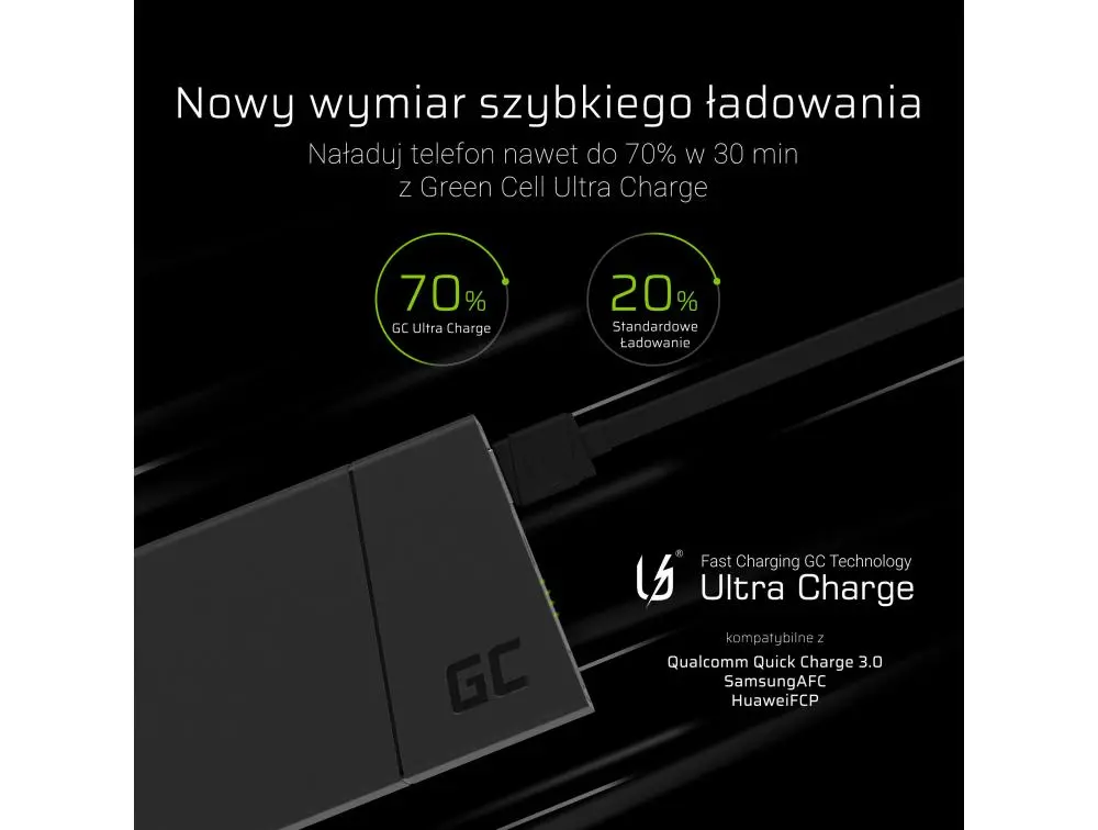 Powerbank Green Cell Prime 10000mAh 18W Czarny