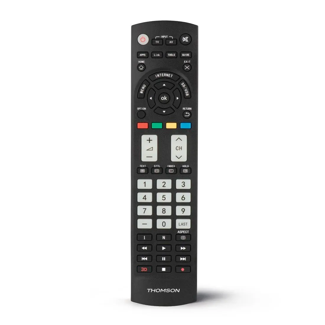 Pilot Thomson ROC1128PAN do TV Panasonic