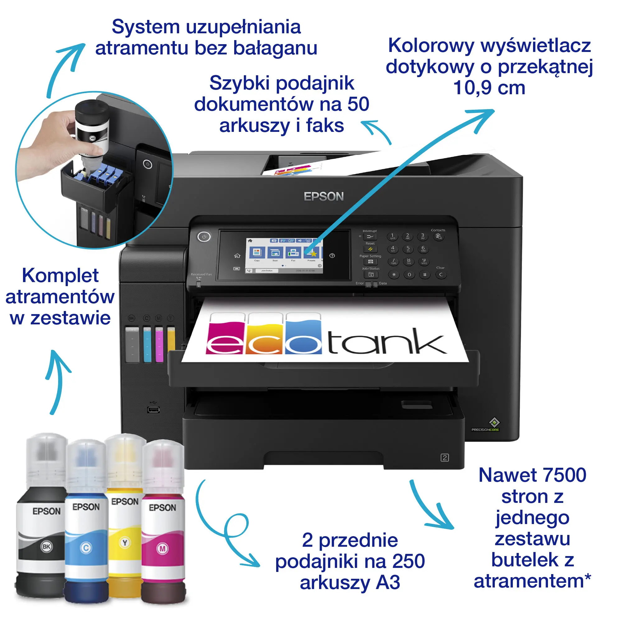 Urządzenie wielofunkcyjne Epson EcoTank L15150 WiFi