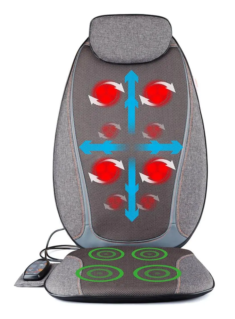 Mata masująca Medivon Cosy Shiatsu