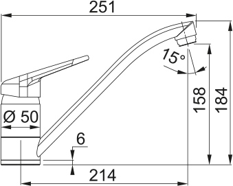 Bateria Franke Smart Princess II Chrom Mosiądz