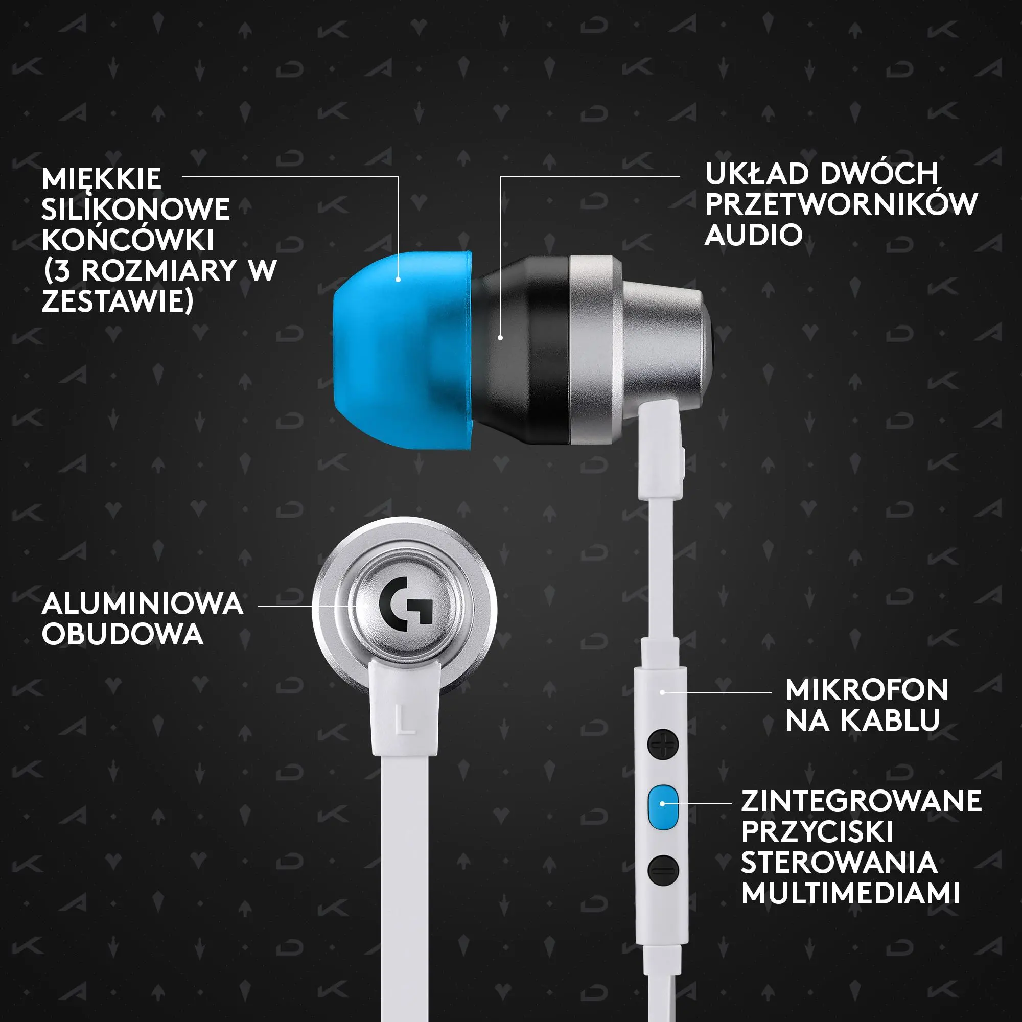 Słuchawki przewodowe z mikrofonem Logitech G333 Douszne Fioletowy