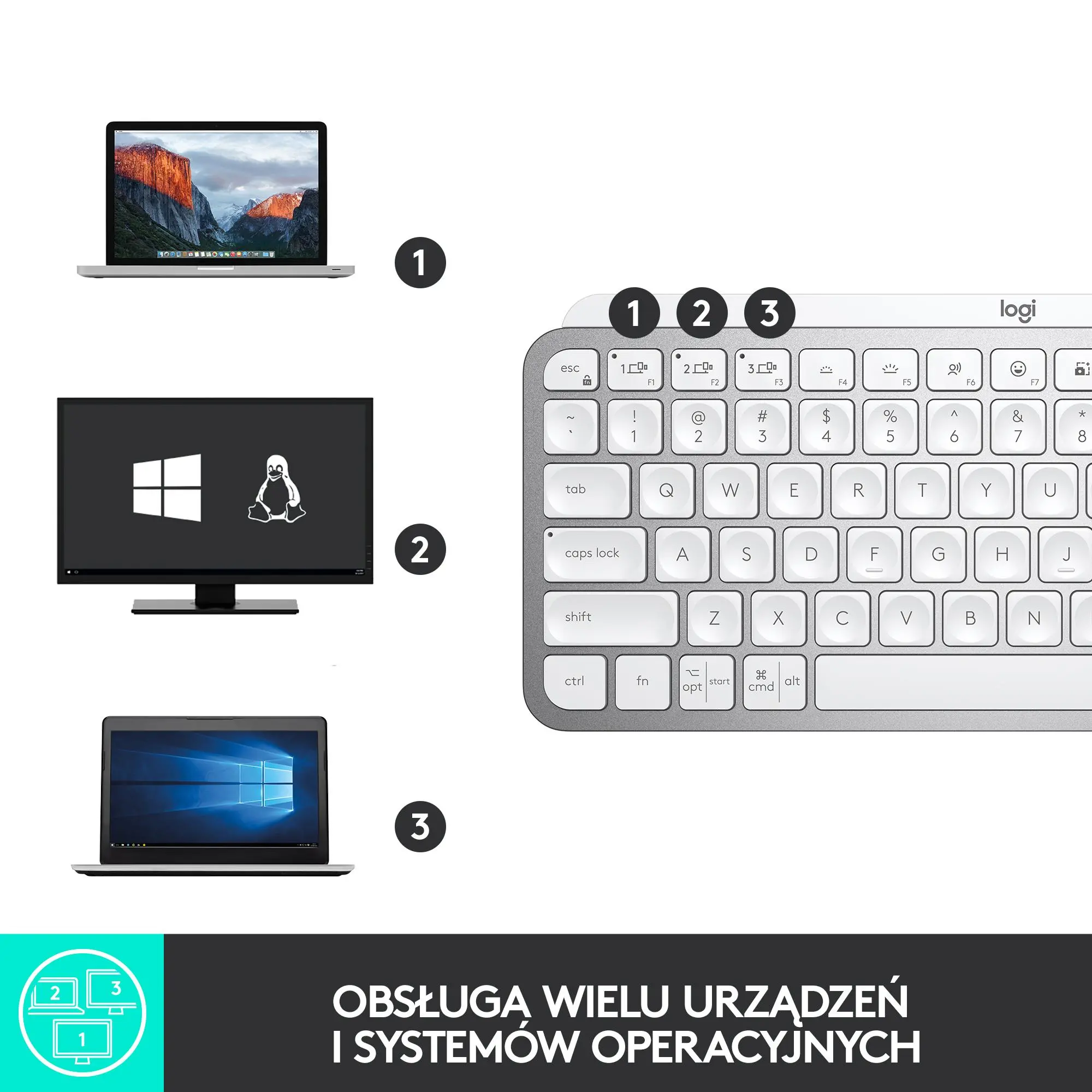 Klawiatura membranowa Logitech MX Keys Mini Szary