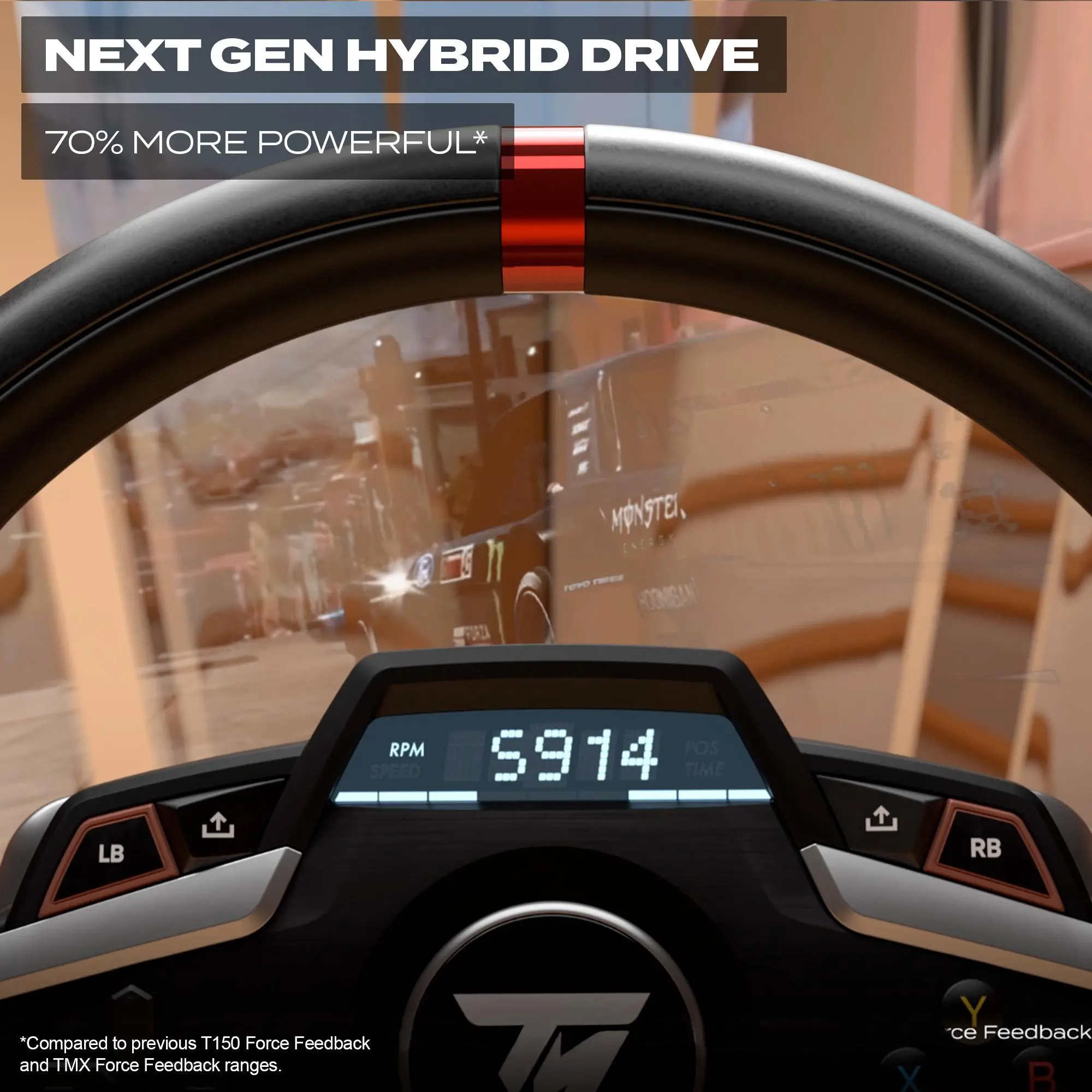Kierownica Thrustmaster T248 z pedałami do Xbox Series X/S, Xbox One, PC Force Feedback