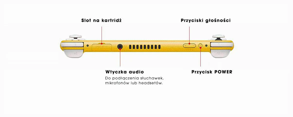 Konsola Nintendo Switch Lite Niebieski