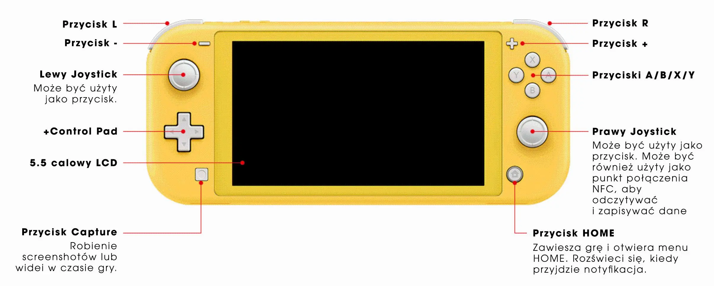 Konsola Nintendo Switch Lite Coral