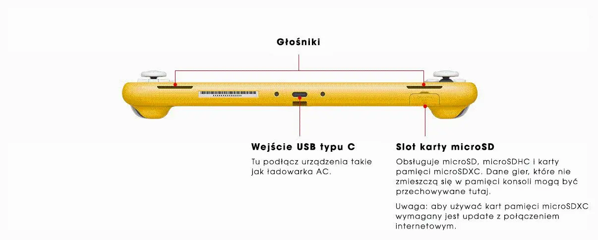Konsola Nintendo Switch Lite Coral
