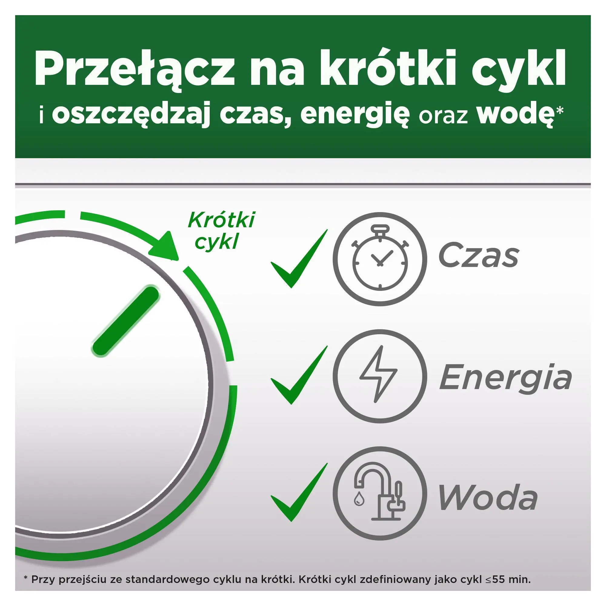 Kapsułki do zmywarki Fairy Platinum Plus Lemon 115szt.