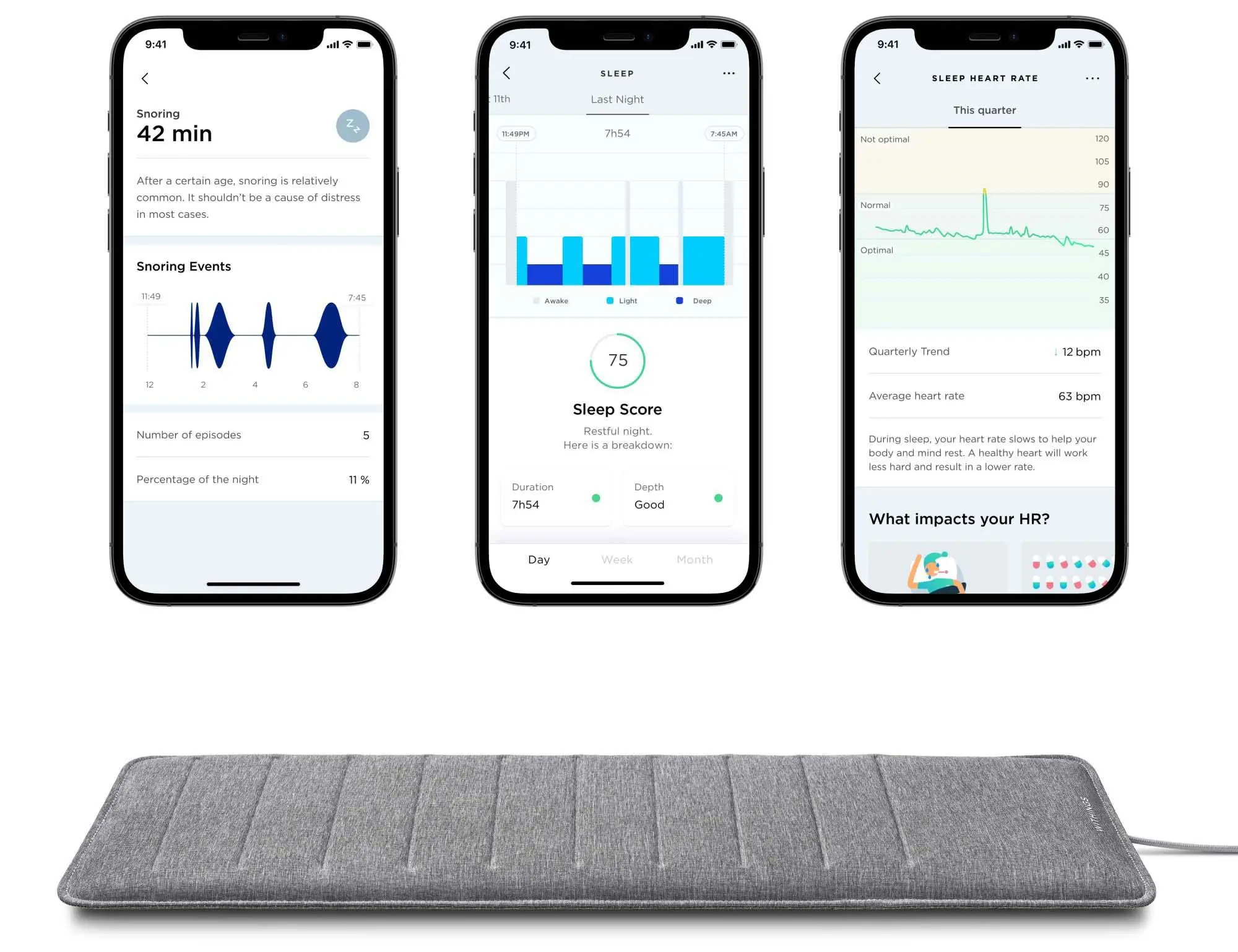 Mata do monitorowania snu Withings WSM02