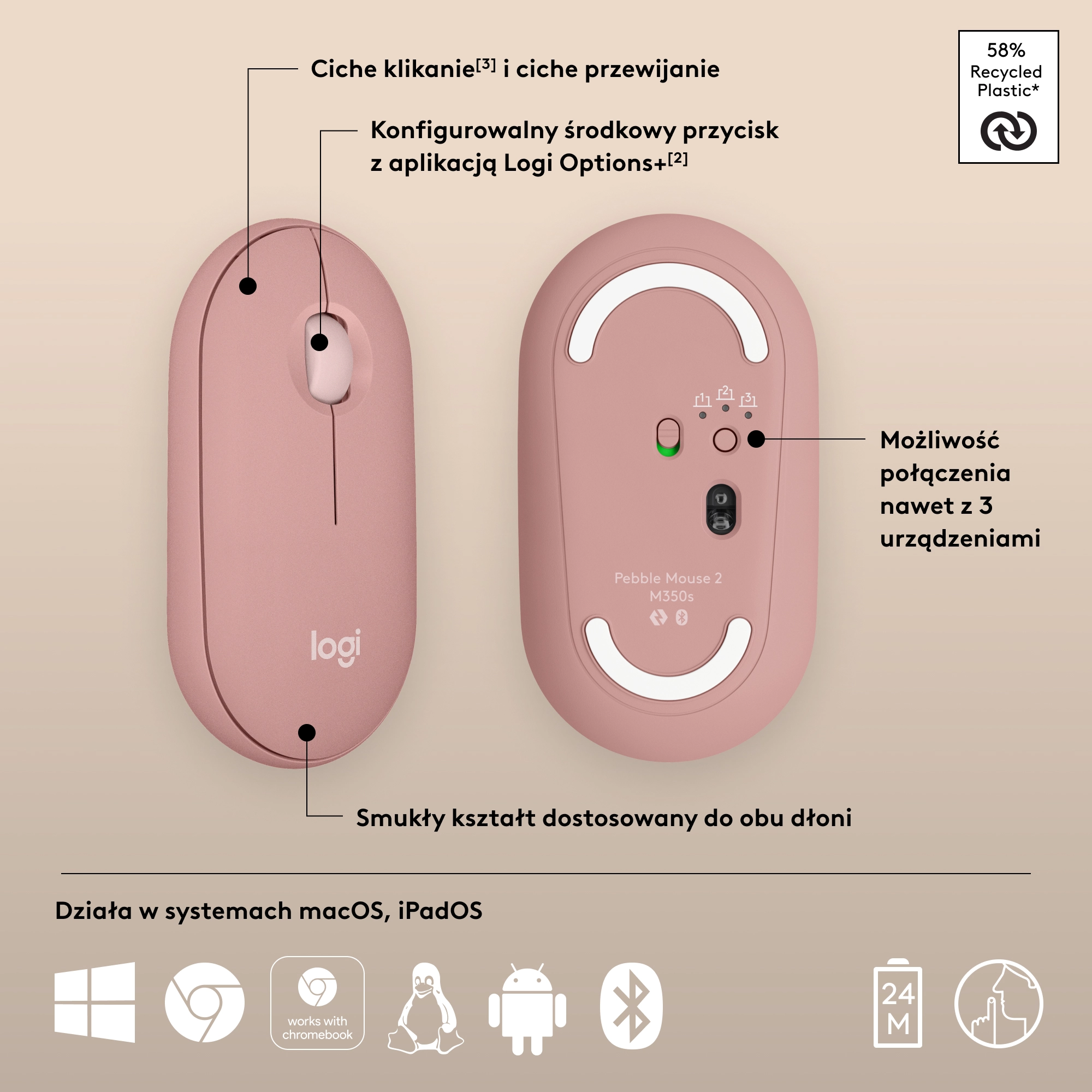 Myszka Logitech Pebble 2 Różowy
