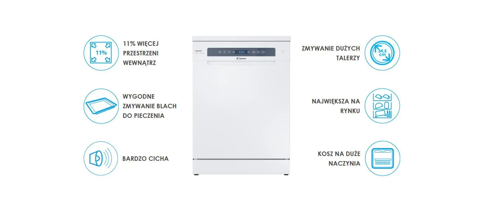 Zmywarka Candy RapidO CF 5C4F0PW 59,7cm Automatyczne otwieranie drzwi Zdalne sterowanie