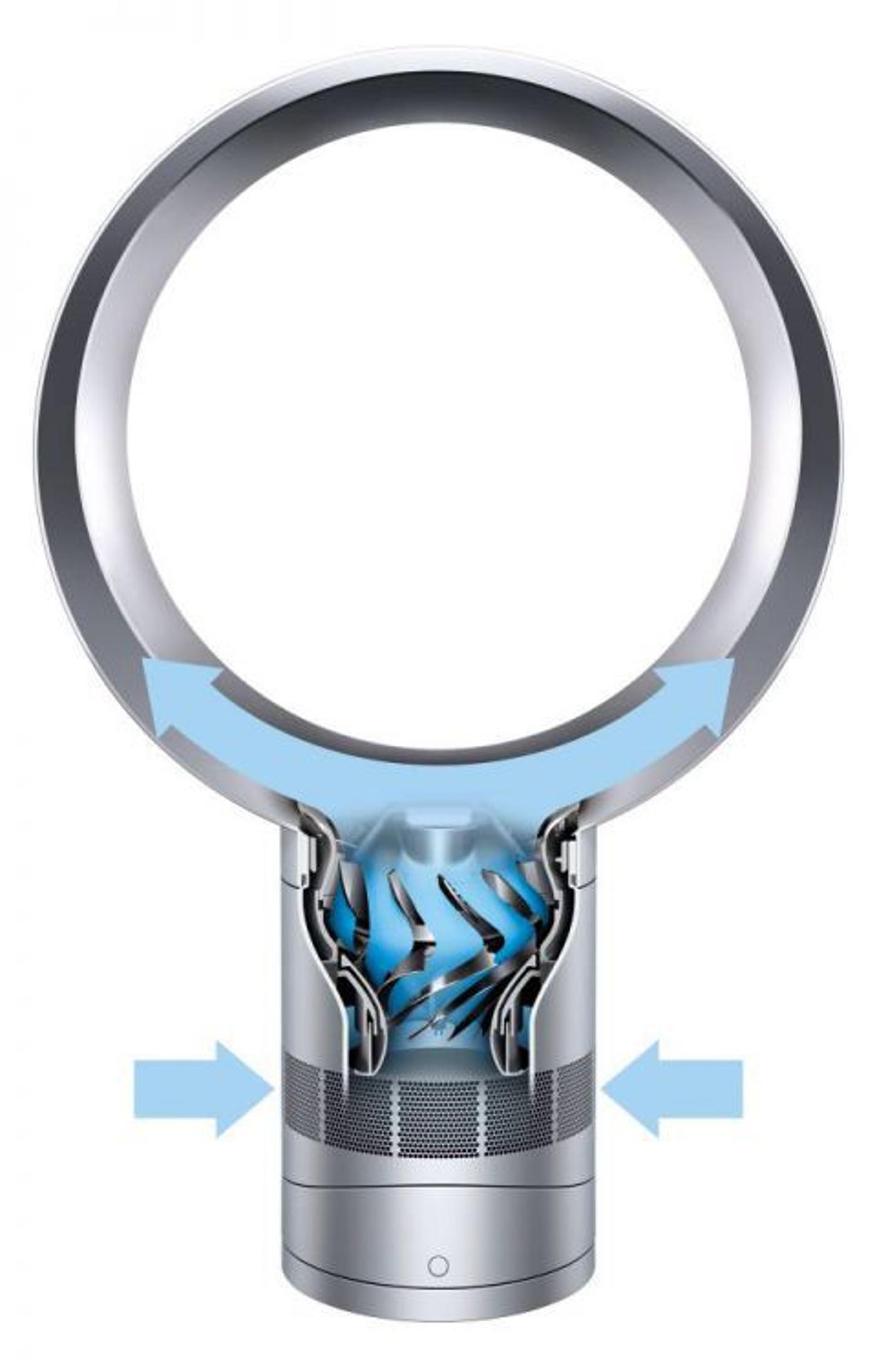 Dyson AM06 30 cm