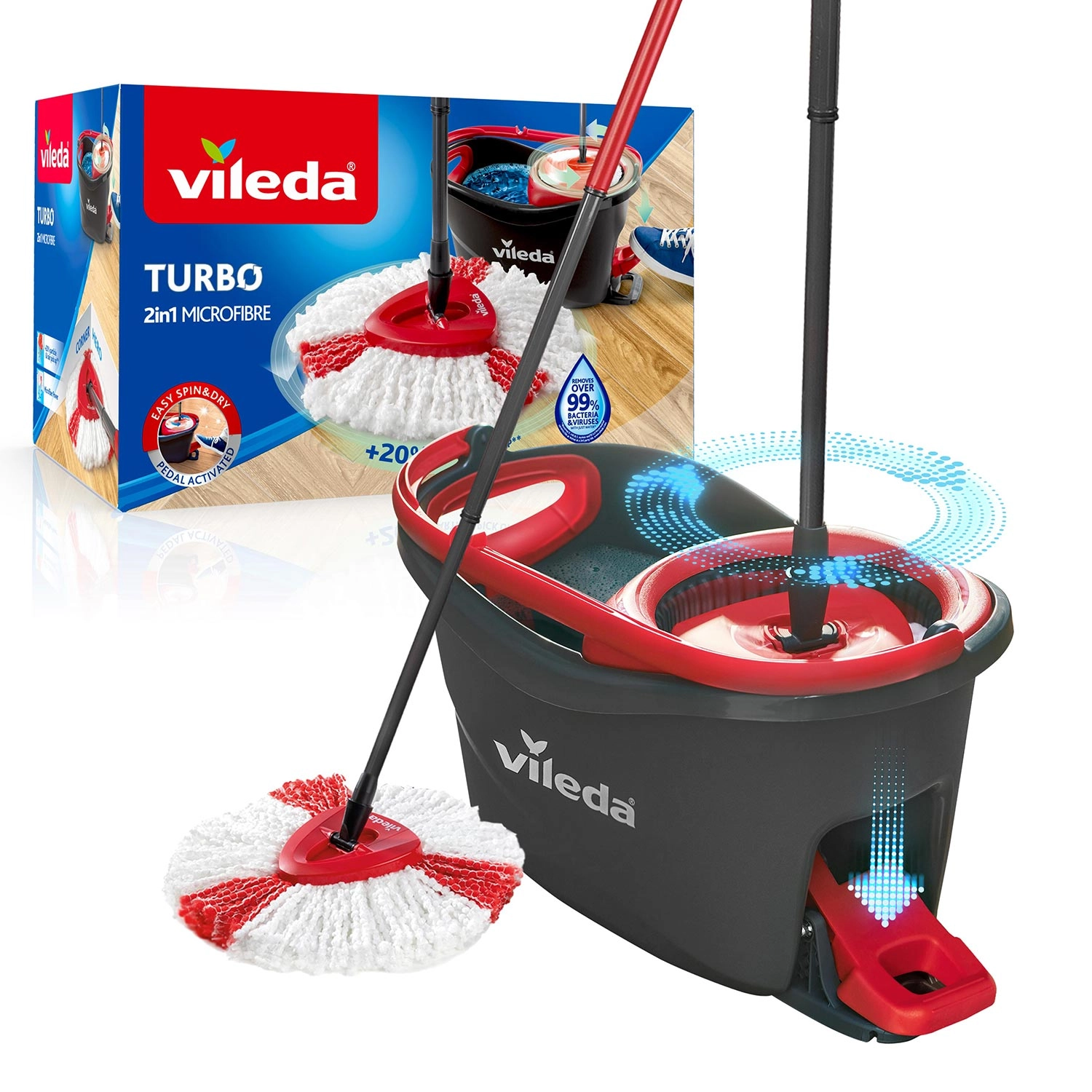 Mop obrotowy Vileda Easy Wring&Clean Turbo