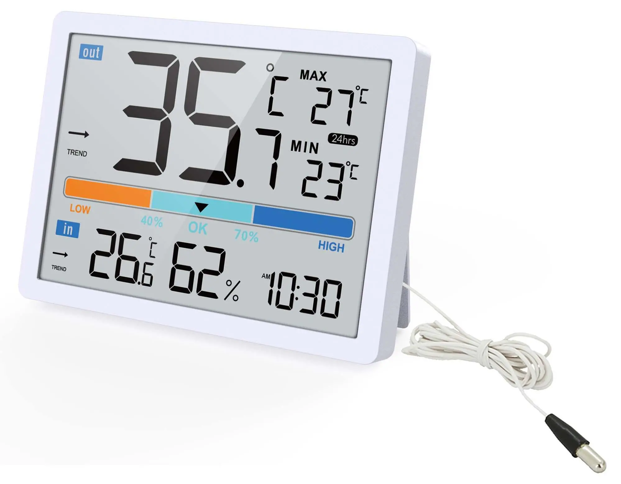 Czujnik temperatury Meteo SP109