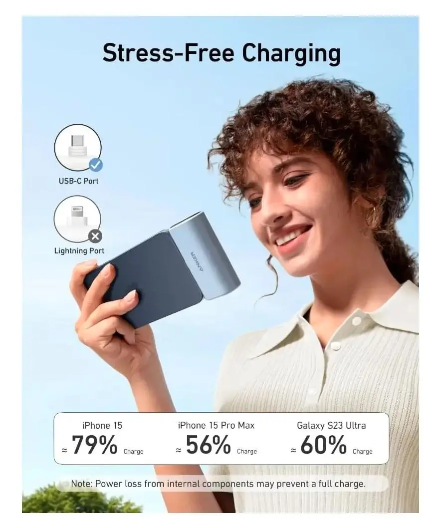 Powerbank Anker Wpinany Nano (A1653H11) 5000mAh 22,5W Czarny
