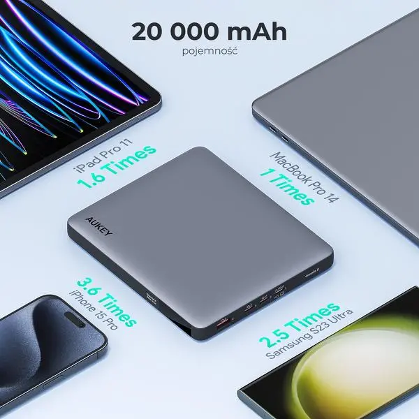 Powerbank Aukey PB-Y44 Sprint X 20000mAh 100W Szary