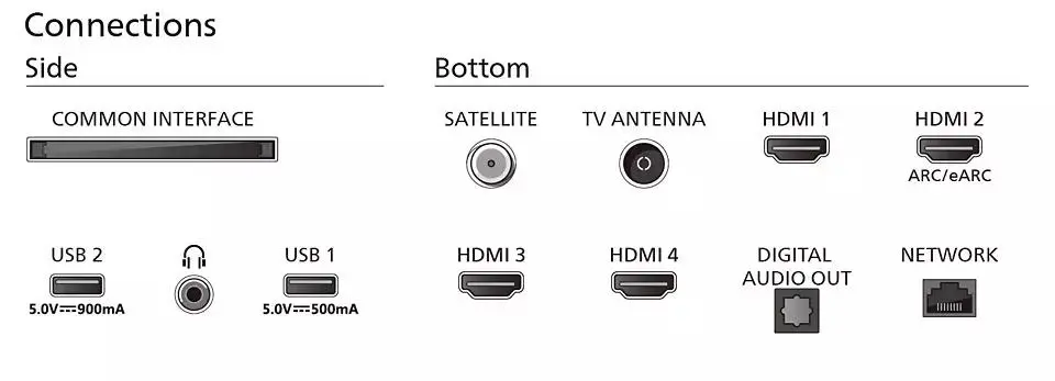 Telewizor Philips The One 65PUS8919/12 65" LED 4K 144Hz Smart TV Ambilight Dolby Vision Dolby Atmos DTS-X DVB-T2
