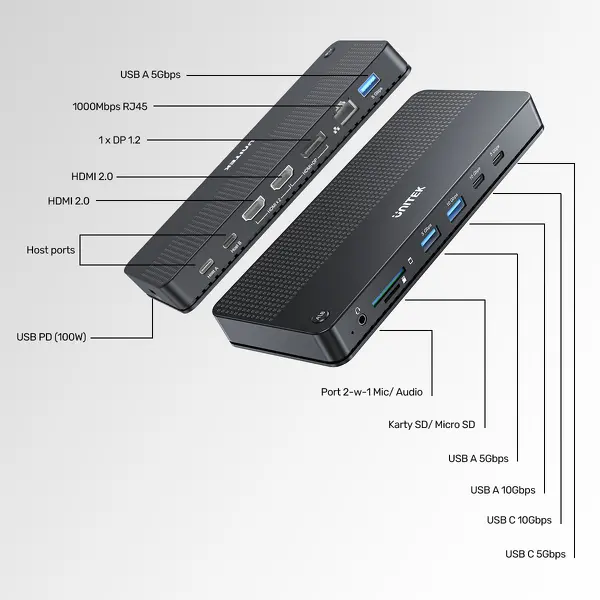 Przełacznik KVM Unitek D1103A01 2 komputery 2 monitory 4K Czarny
