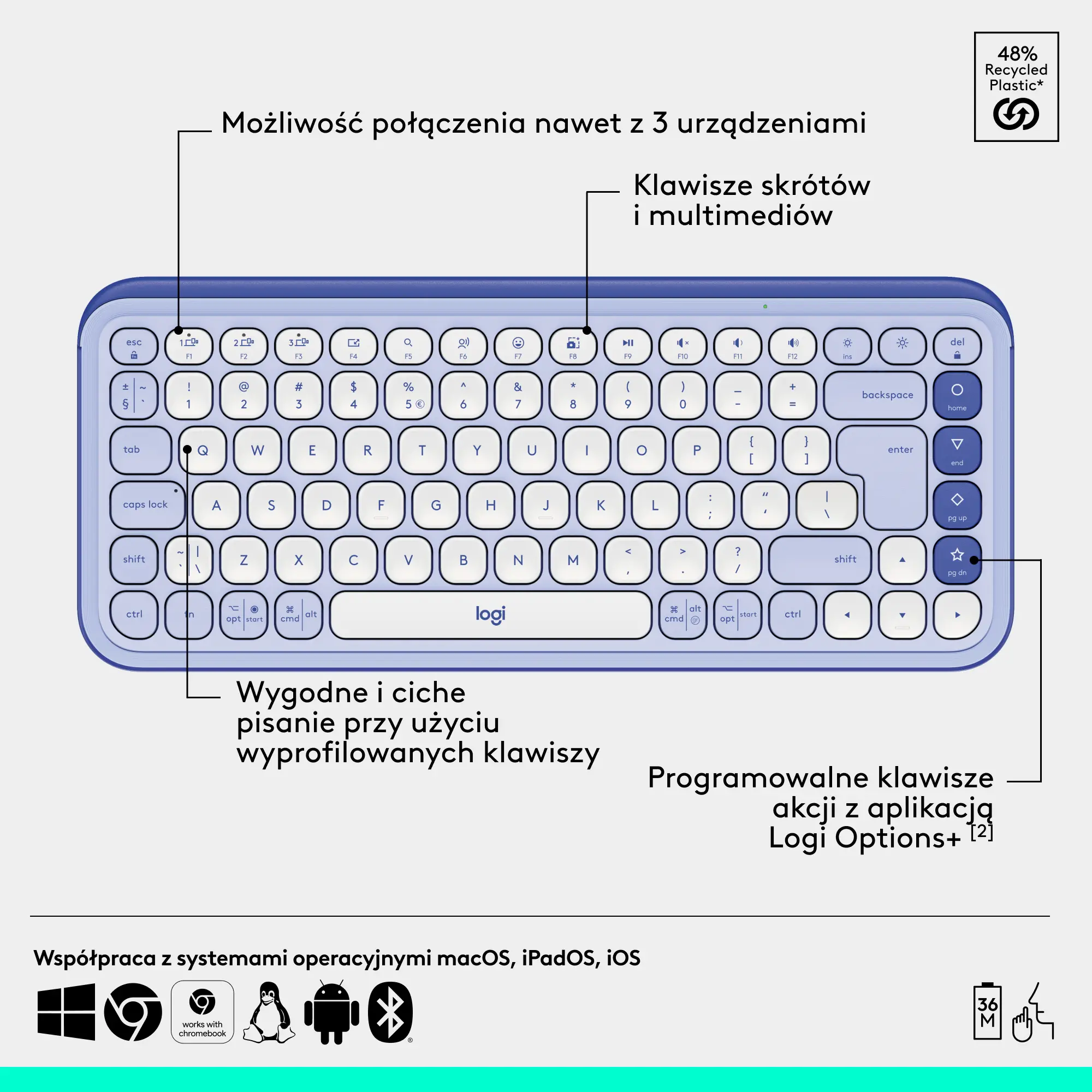 Zestaw Logitech POP Icon Combo Fioletowy
