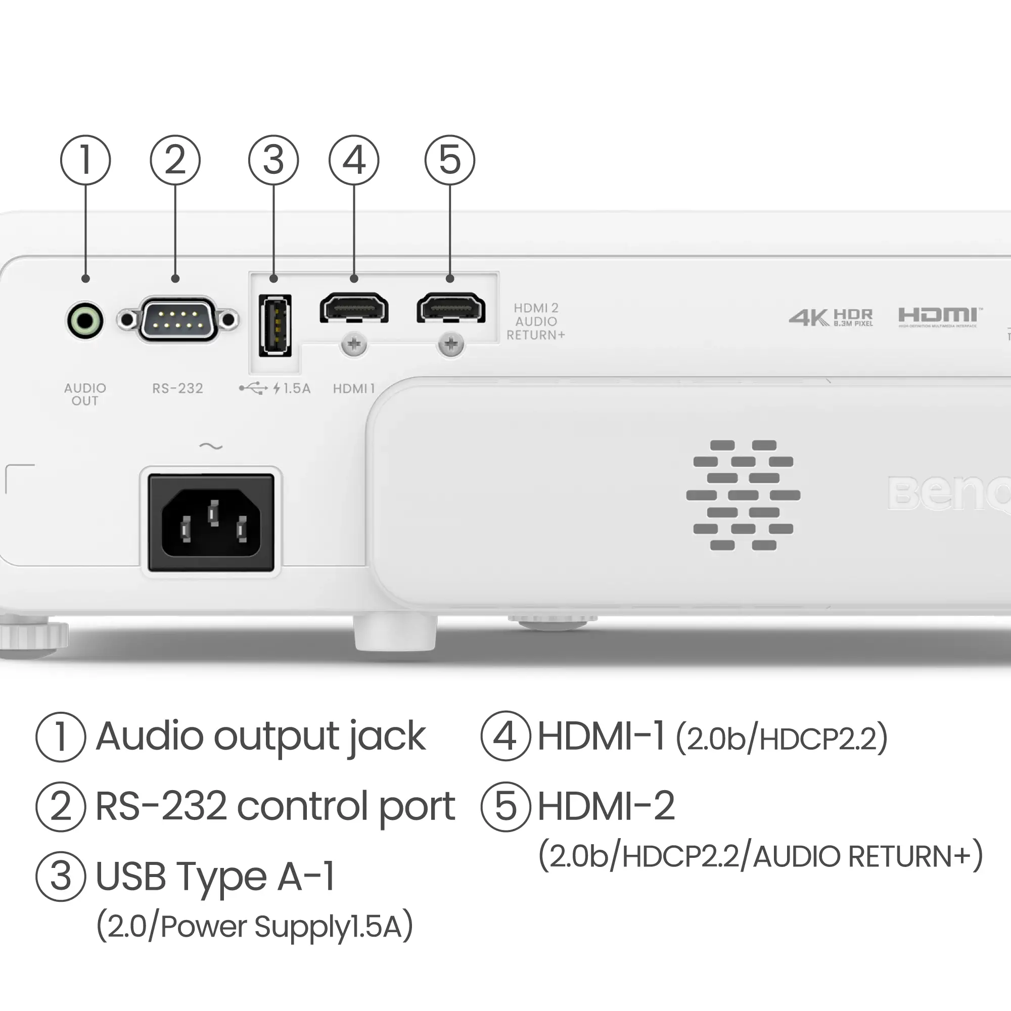 Projektor BenQ TK710STI DLP Laser 4K HDR Android TV Wi-Fi