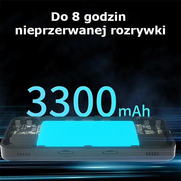 Konsola Anbernic RG35XX H Fioletowy transparenty