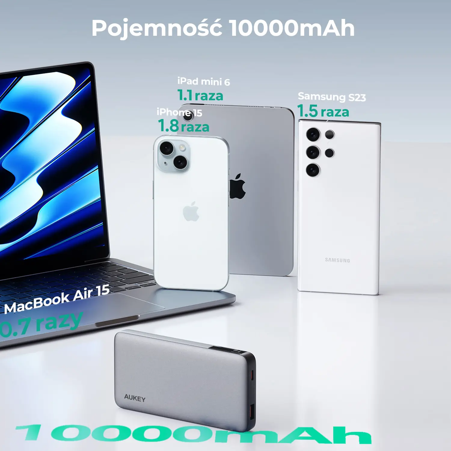 Powerbank Aukey PB-Y41 10000mAh 30W Szary