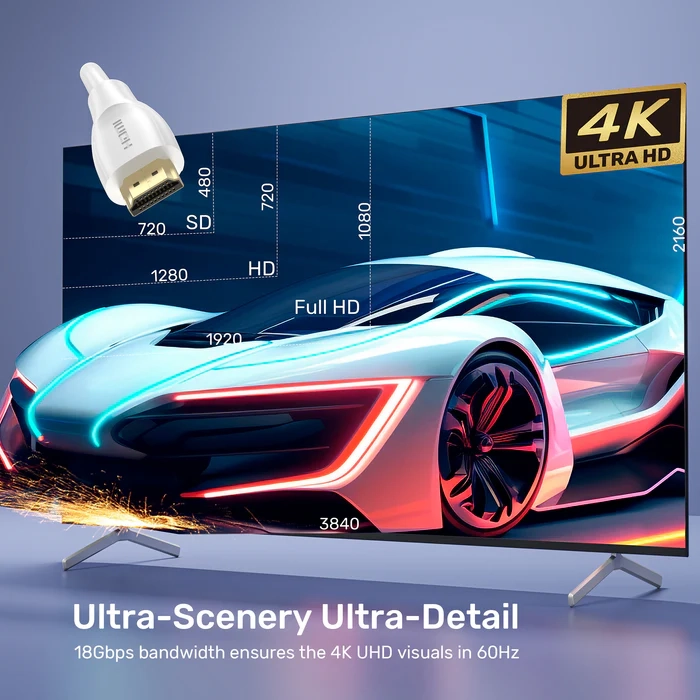 Kabel HDMI Unitek C11090AWH03-2M 2.0 4K 2m Biały