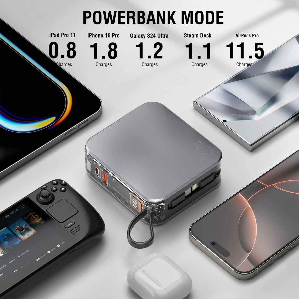 Powerbank 4smarts Lucid 3iw1 Hybrid Charger 10000mAh 20W Wbudowany kabel USB-C / Lightning Srebrny