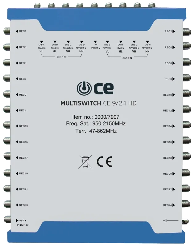 Rozdzielacz TechniSat Multiswitch CE 9/8 HD