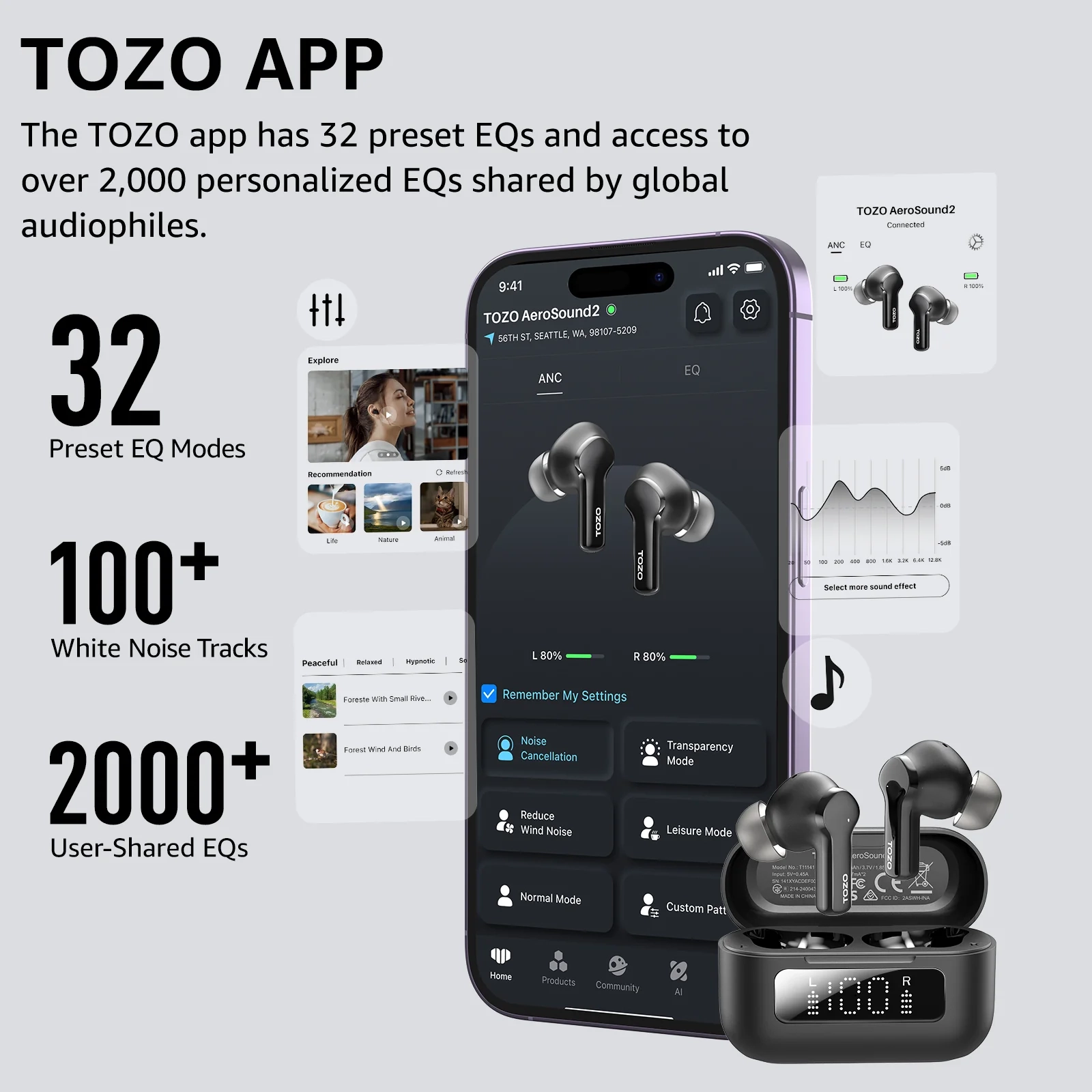 фото Наушники TWS Tozo AeroSound 2 Black 3