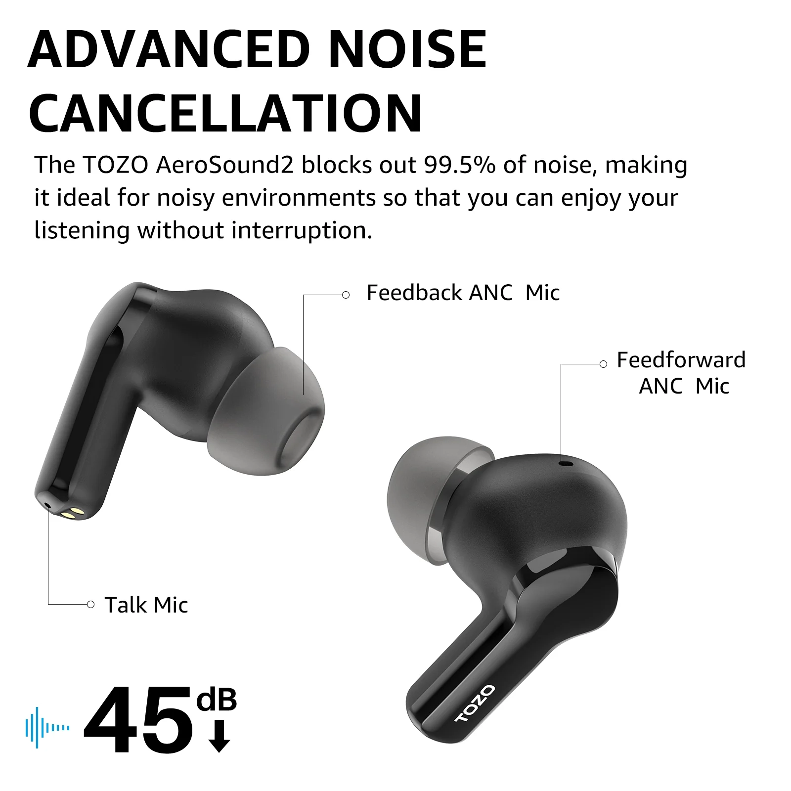 фото Наушники TWS Tozo AeroSound 2 Black 2