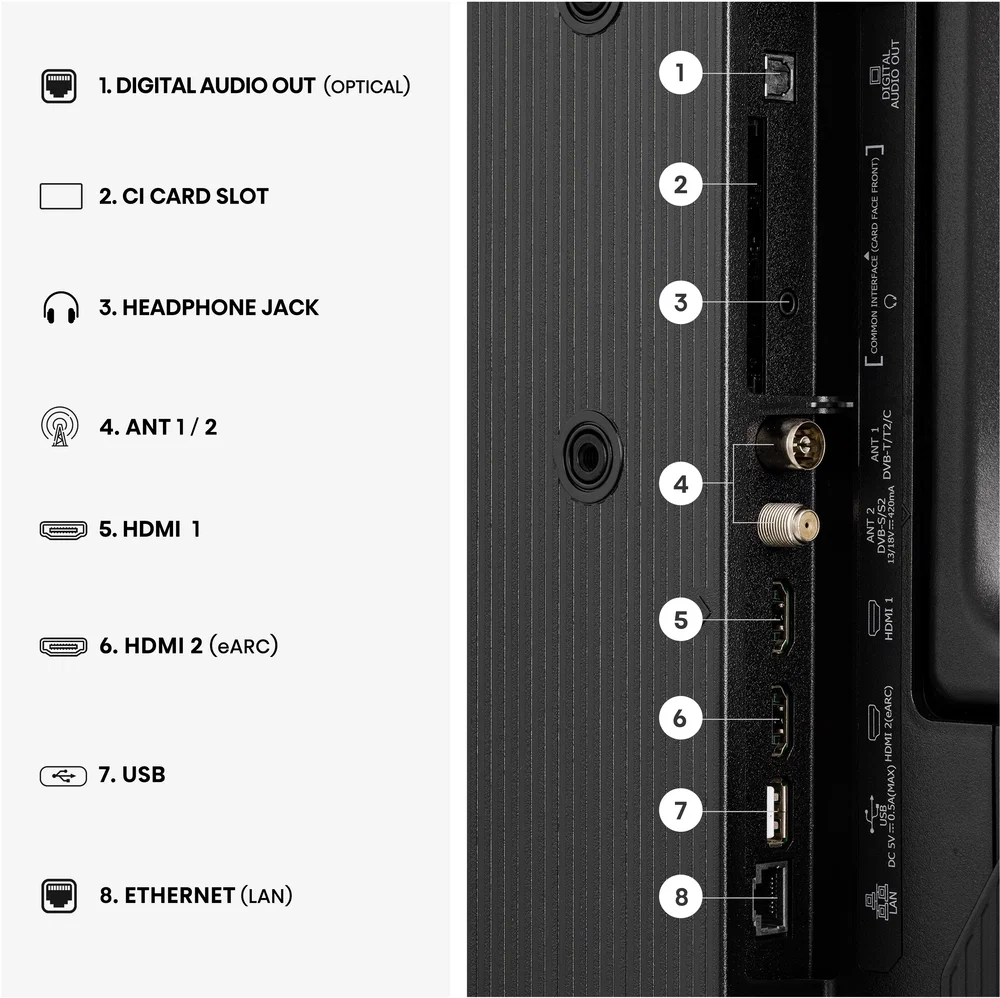 фото Телевизор Hisense 32A4S 2