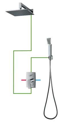 Omnires Murray SYS MU20 CR