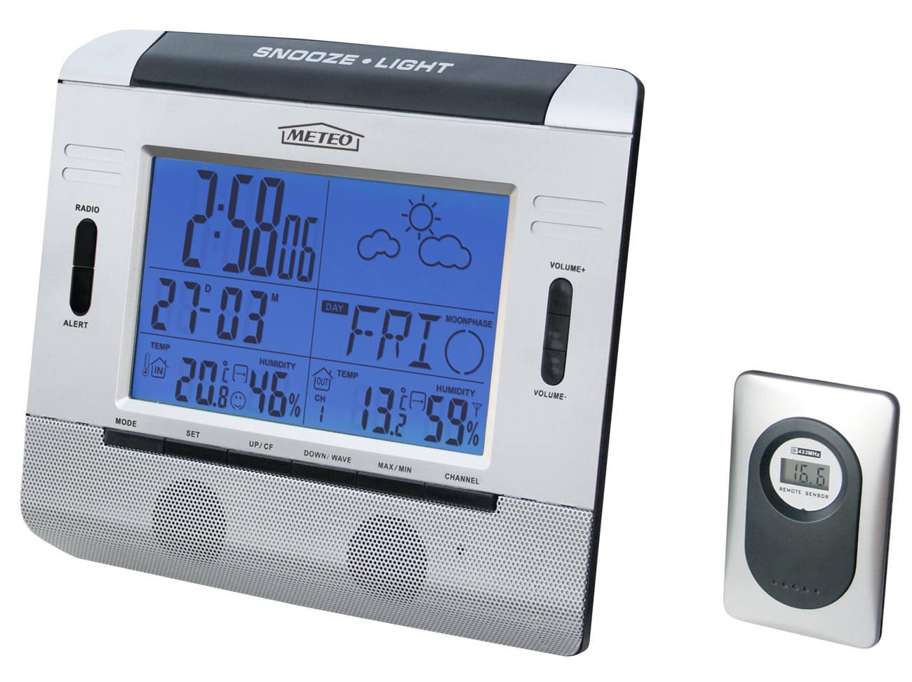 Meteo SP30