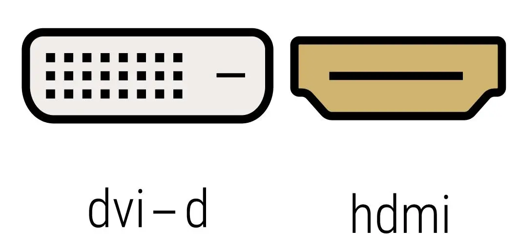 Kabel DVI-HDMI Vivanco 45422 Czarny