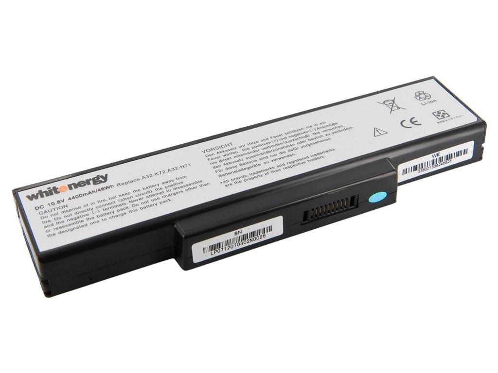 Whitenergy 8440 - Asus