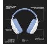 Słuchawki bezprzewodowe z mikrofonem Logitech G435 Lightspeed Nauszne Niebieski