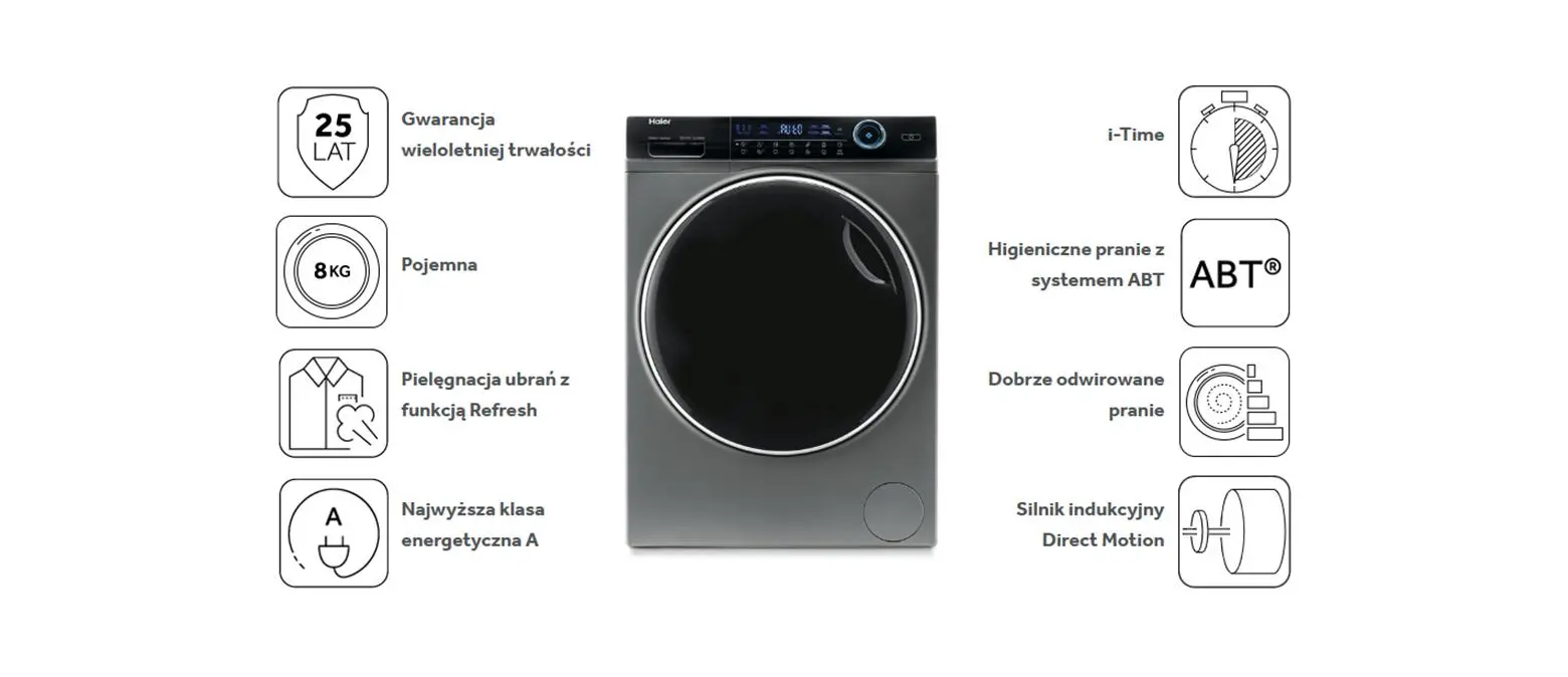 Pralka Haier I-Pro 7 HW80-B14979S8 Slim 8kg 1400obr/min