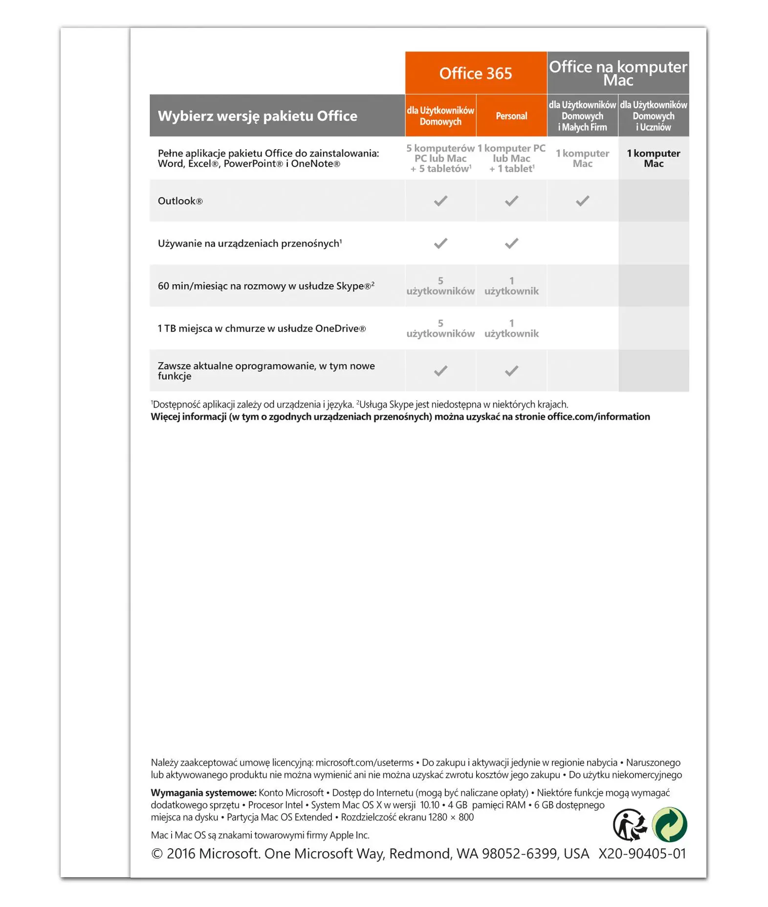 Program Microsoft Office 2016 dla Użytkowników Domowych i Uczniów Mac