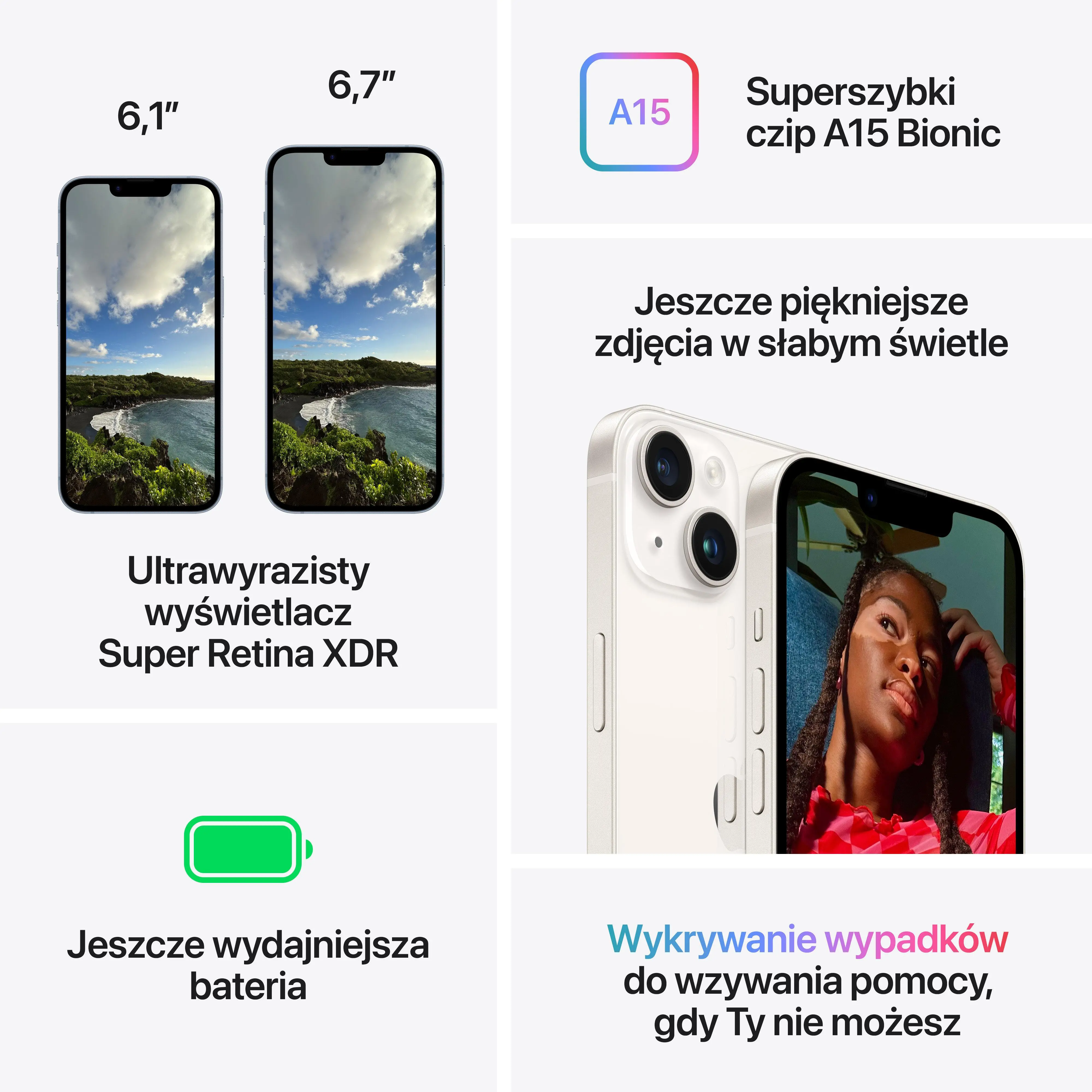 Apple iPhone 14 Plus 128GB 6,7" 12Mpix Północ