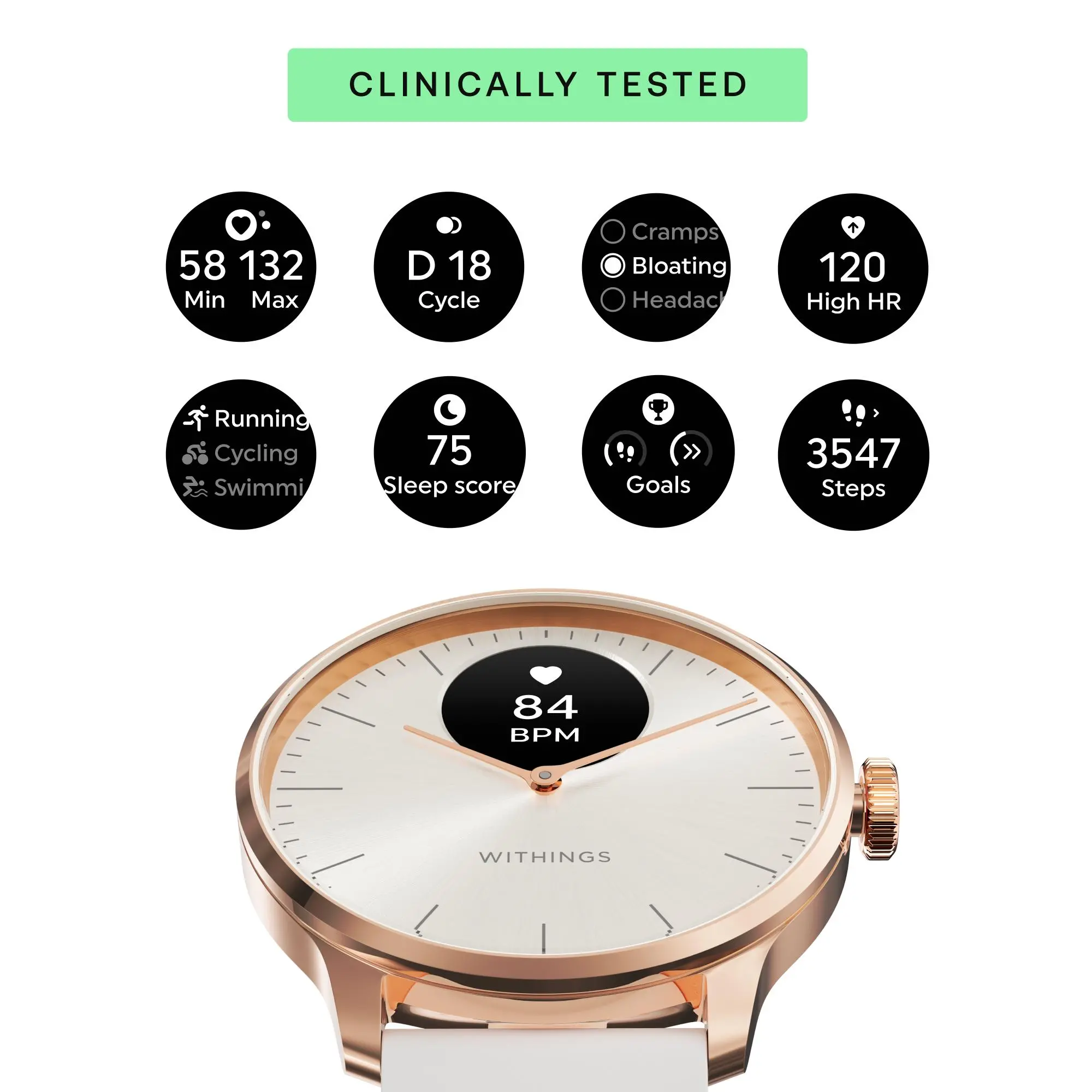 Smartwatch Withings ScanWatch Light 37mm Różowe złoto