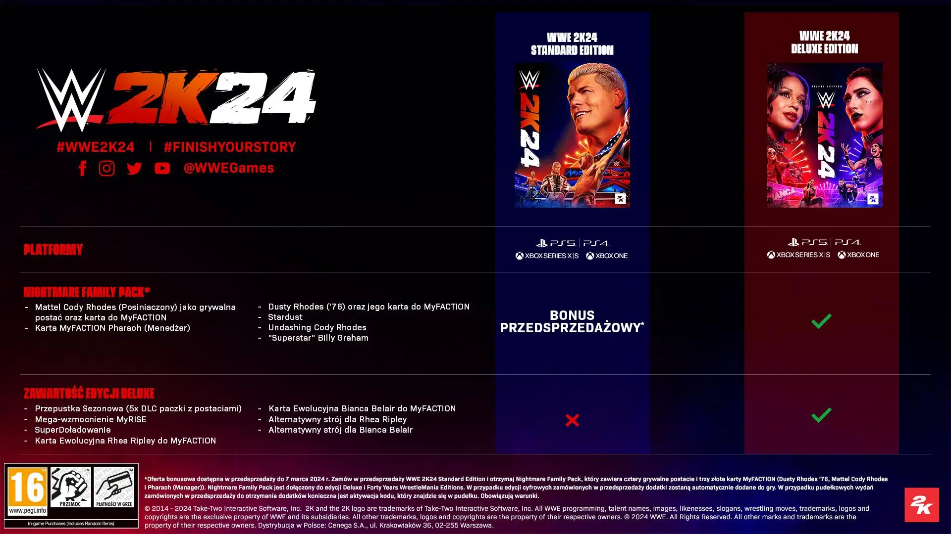 WWE 2K24 Gra na PS5