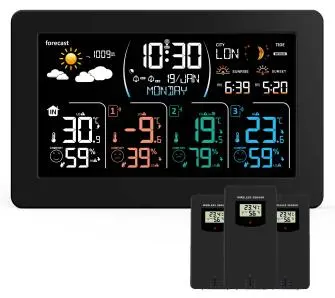 Stacja pogody Meteo SP108