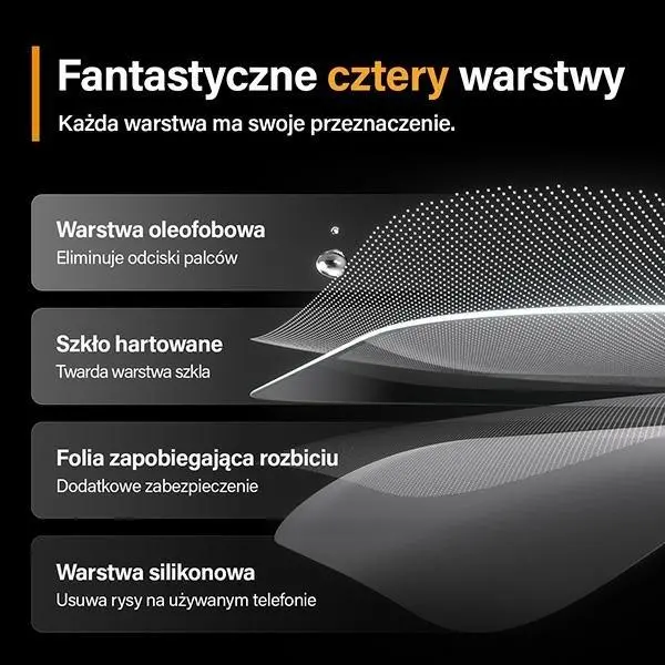 Szkło hartowane PanzerGlass Ultra-Wide Fit iPhone 15 Pro Max Privacy Screen Protection Easy Aligner Included