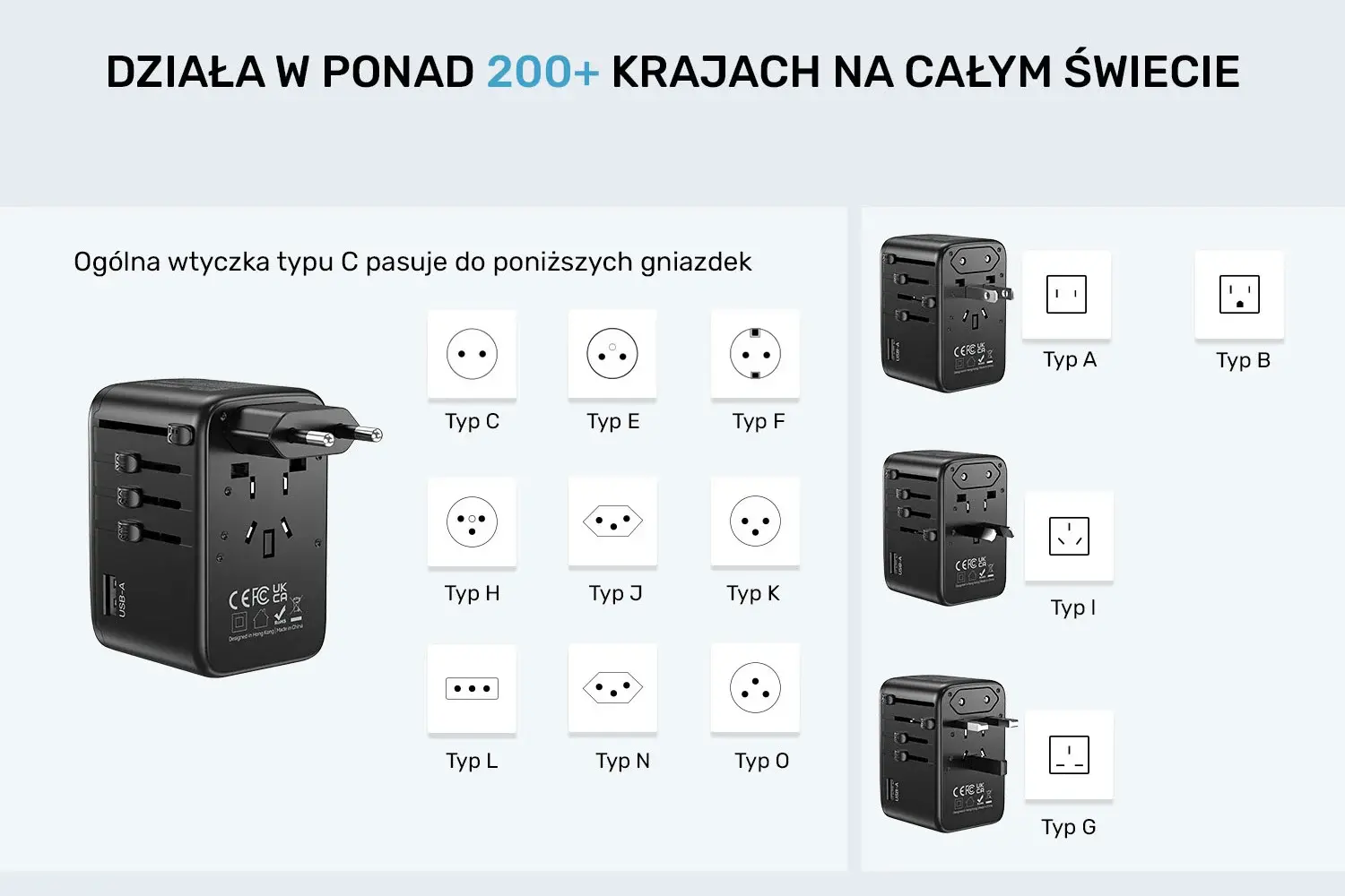 Ładowarka podróżna Unitek P1123ABK01 EU/US/UK/AUS PowerDelivery 100W