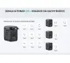 Ładowarka podróżna Unitek P1122ABK01 EU/US/UK/AUS PowerDelivery 65W
