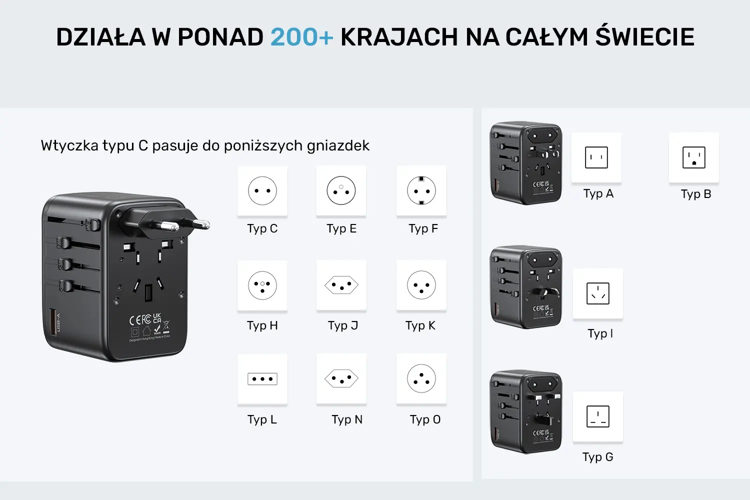 Ładowarka podróżna Unitek P1122ABK01 EU/US/UK/AUS PowerDelivery 65W