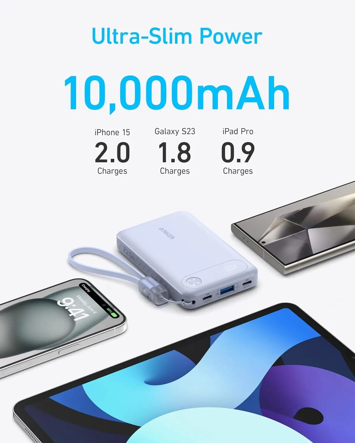 Powerbank Anker Powercore (A1257G11) 10000mAH PD 22.5W Wbudowany kabel USB-C Czarny