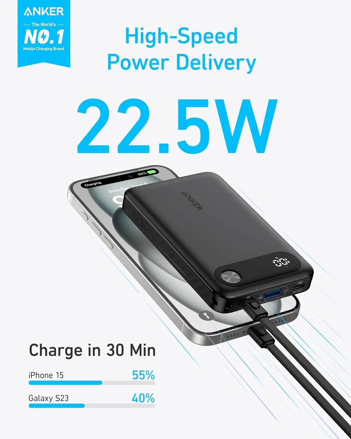 Powerbank Anker Powercore (A1257G11) 10000mAH PD 22.5W Wbudowany kabel USB-C Czarny